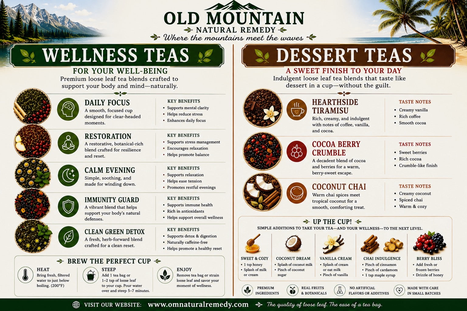 Cozy Cabin Tea
